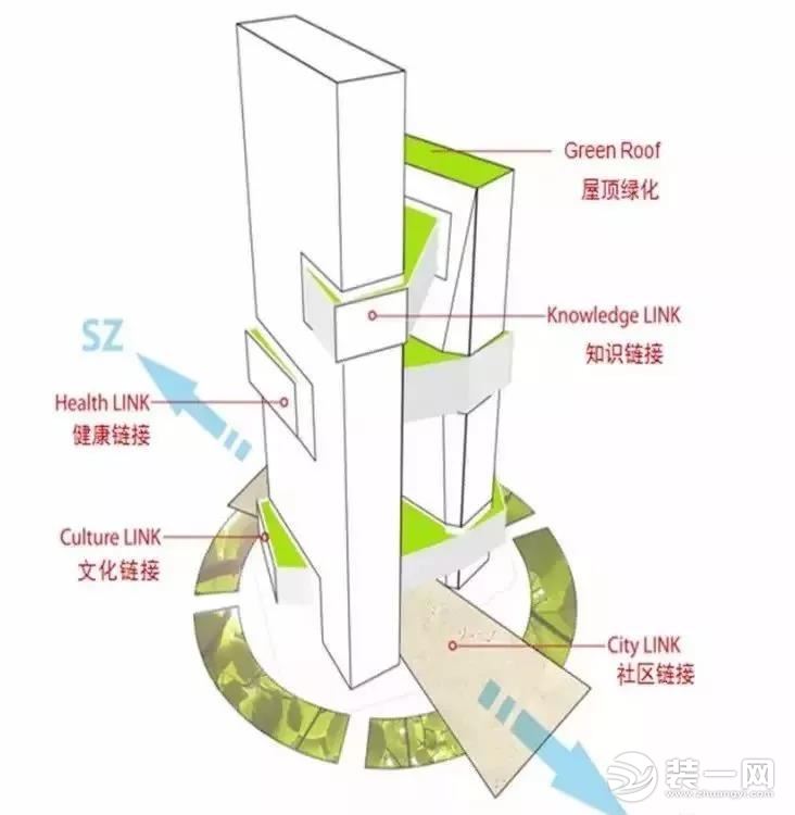 騰訊濱海大廈設計說明圖